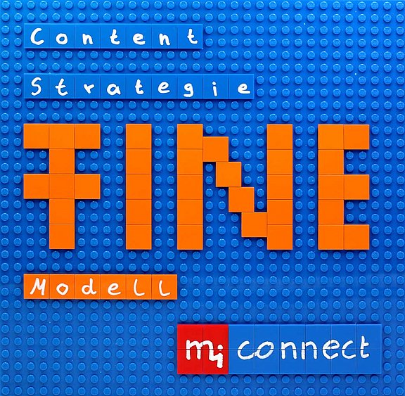 EB_Insights_Content_Strategie_FINE_Modell.jpg  