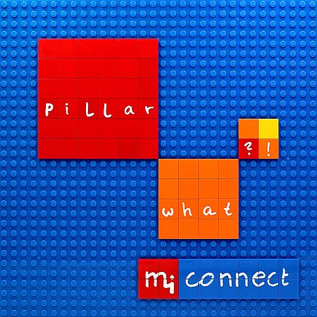 Was ist eine Pillar Page?